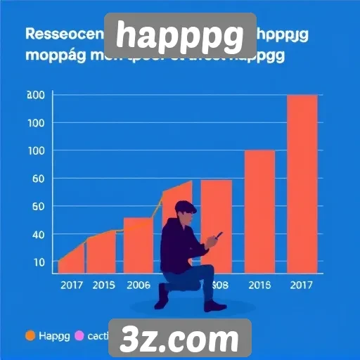 Estatísticas de usuários do happpg crescem significativamente